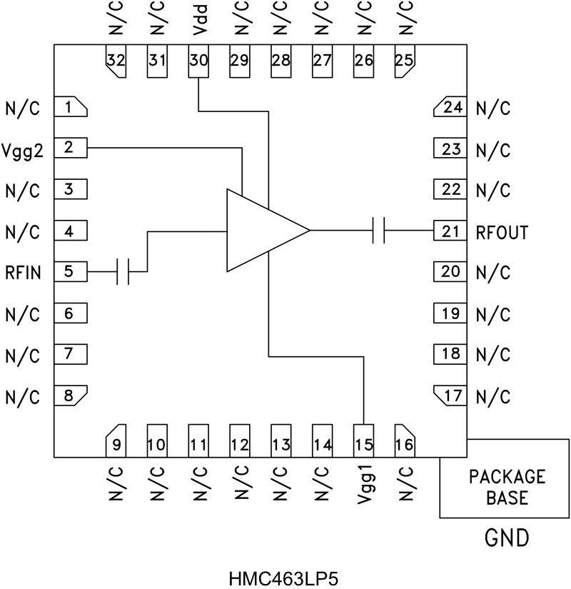 HMC463LP5 product image