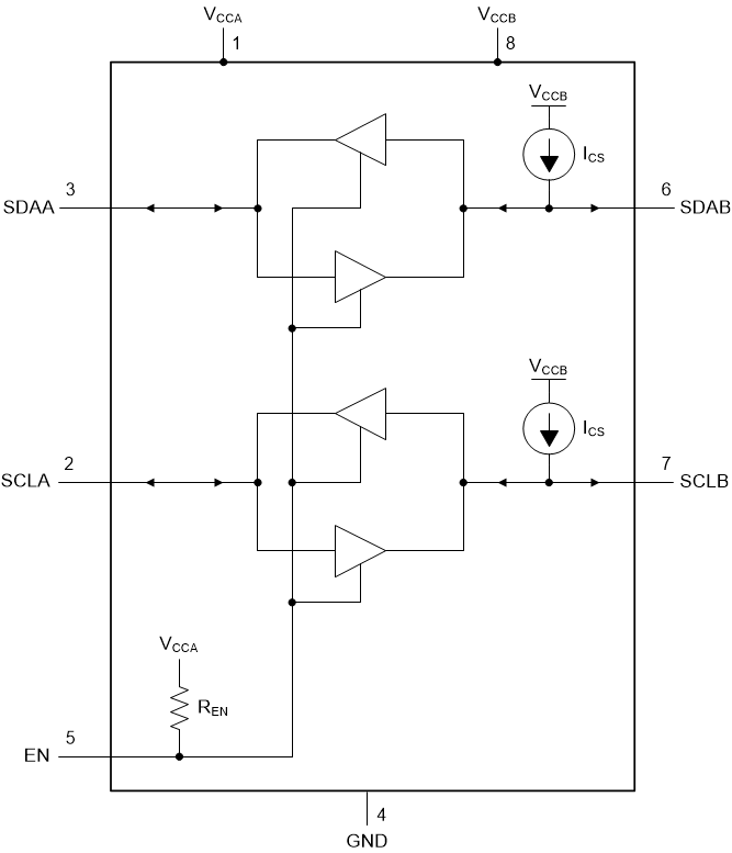 TCA9802 product image