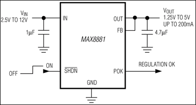 MAX8880 product image