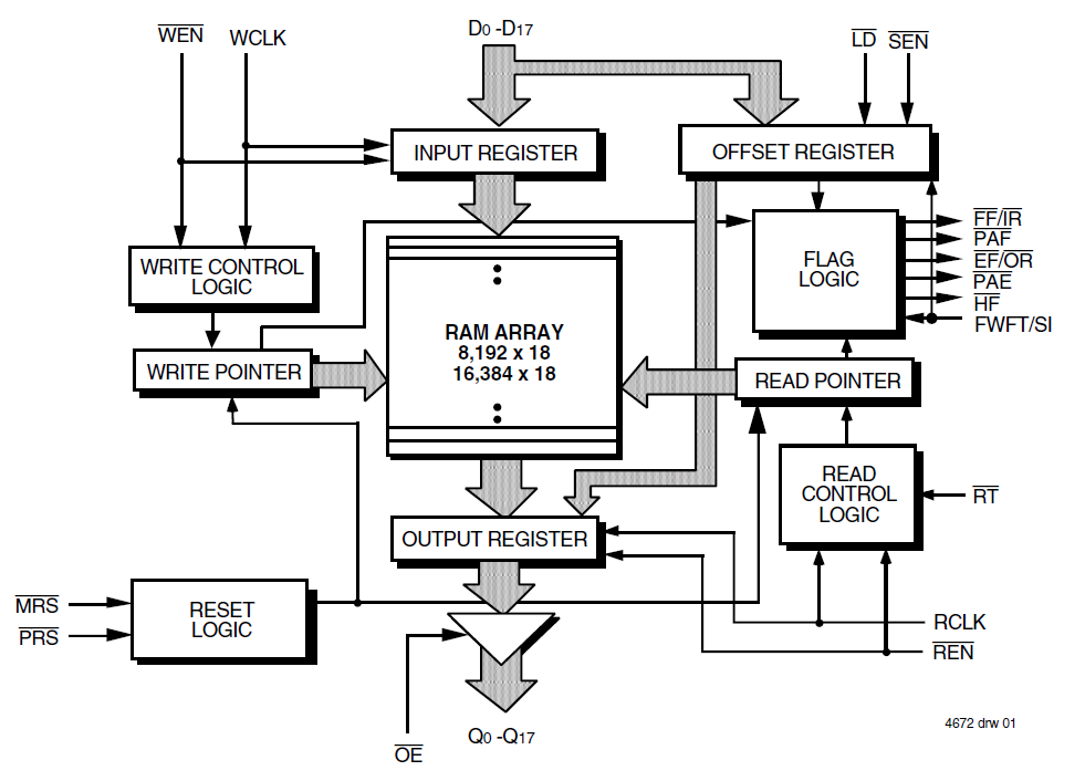 72V265 product image
