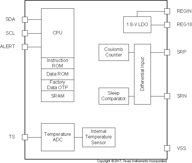 BQ34210-Q1 product image