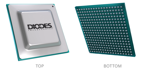 PI7C9X3G1224GP product image