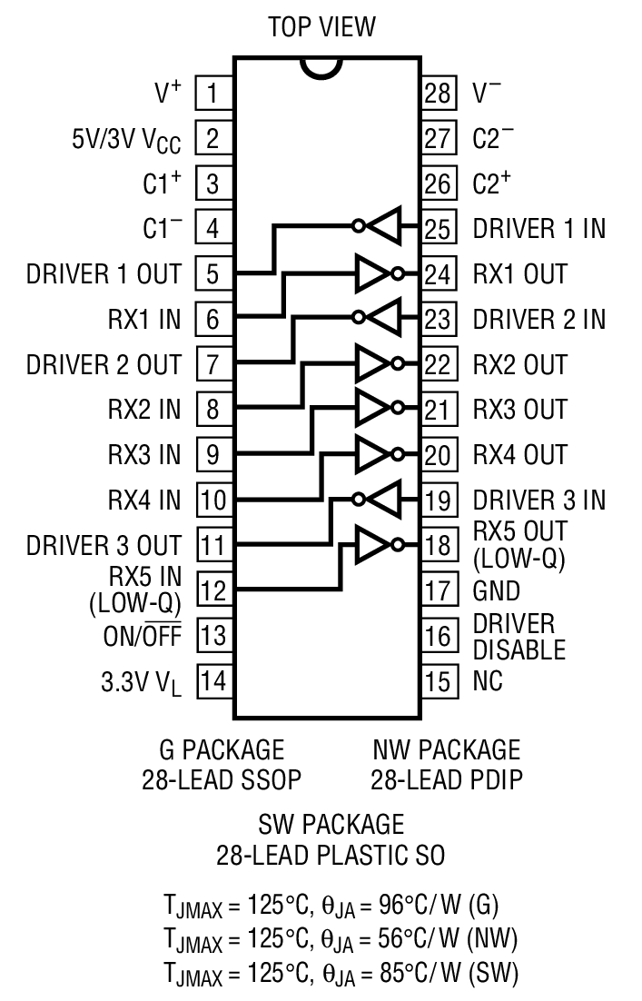 LT1331 product image
