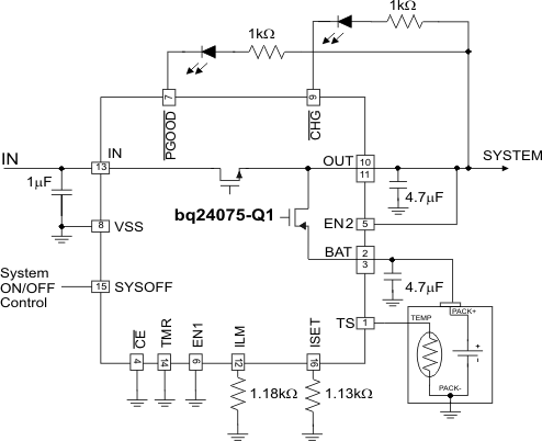 BQ24075-Q1 BQ24075-Q1