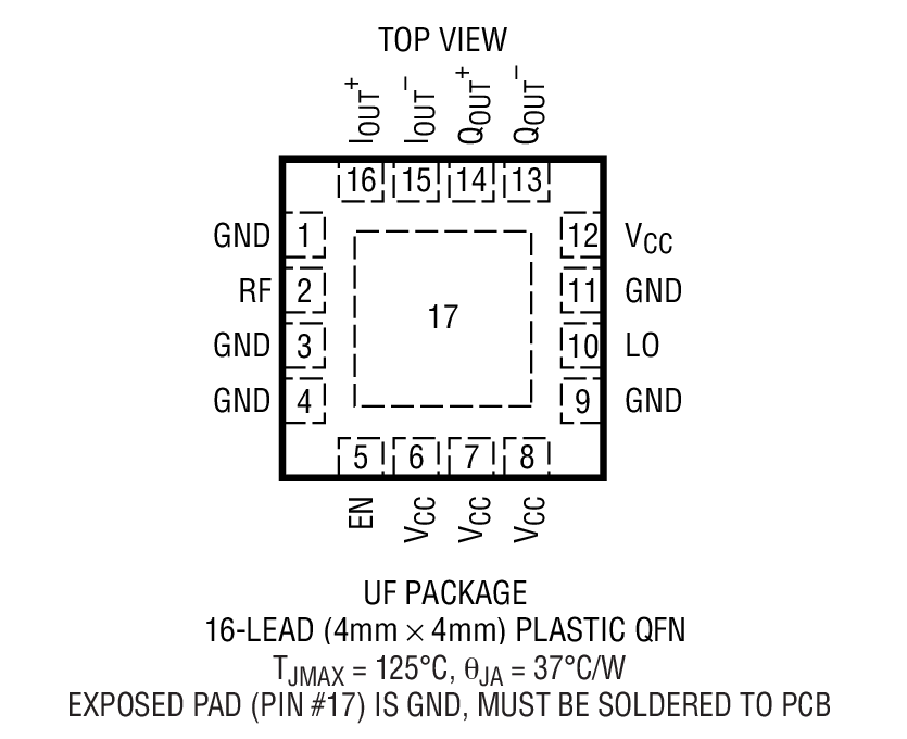 LT5575 product image