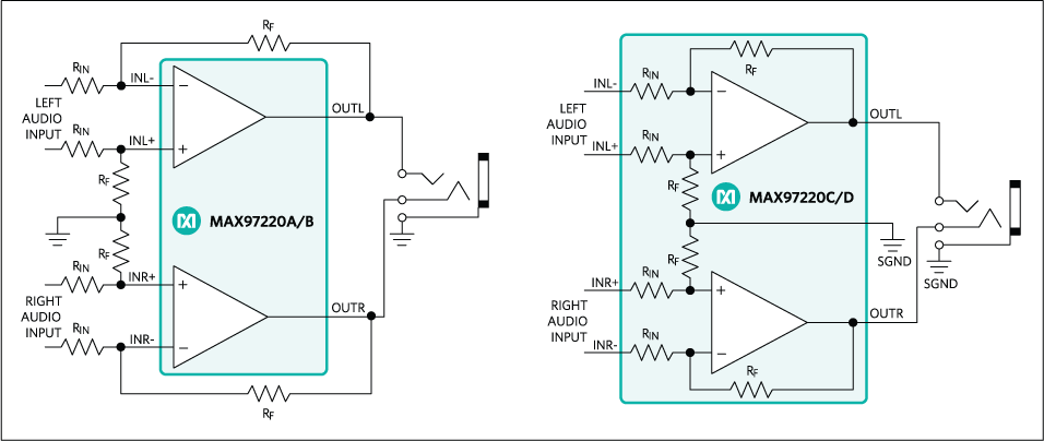MAX97220 product image