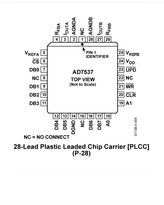 AD7537 product image