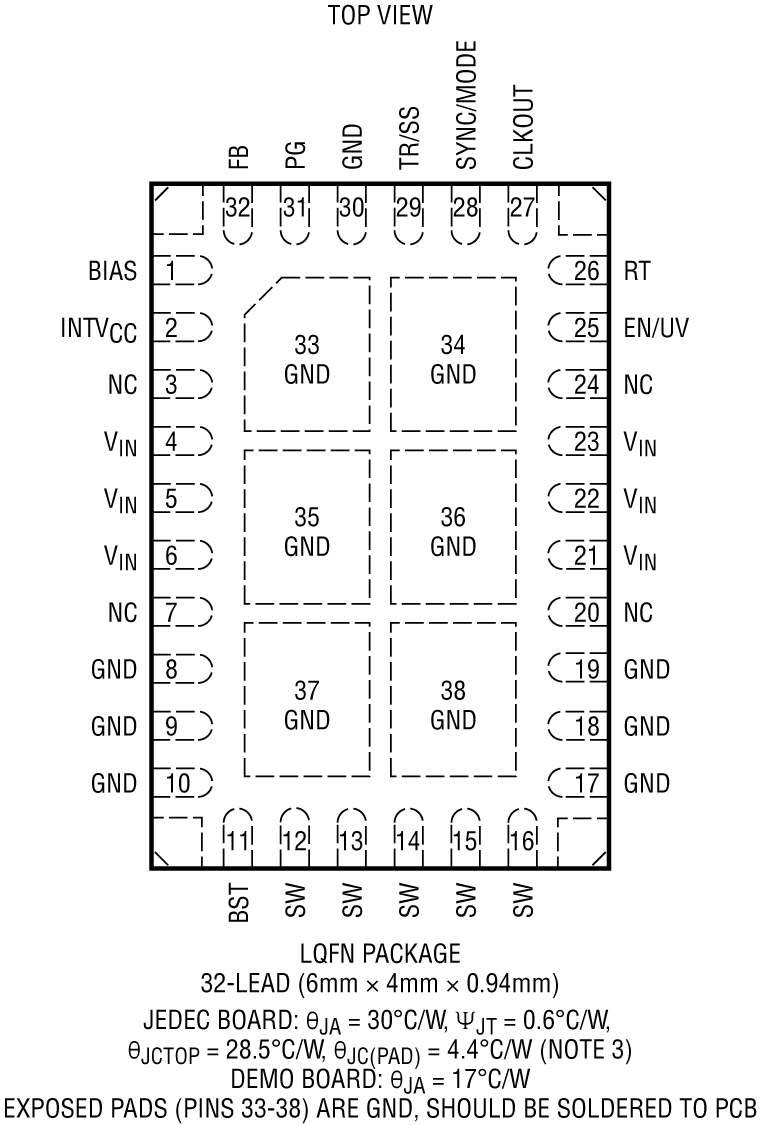 LT8645S product image