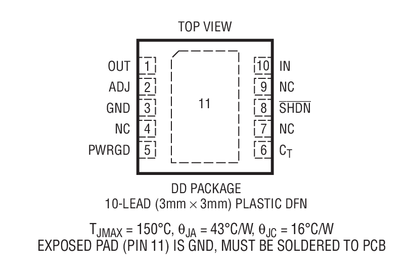 LT3011 product image
