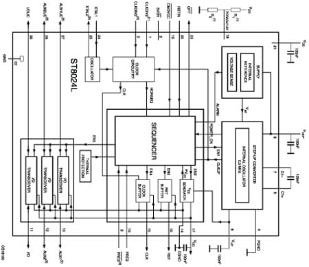 ST8024L product image