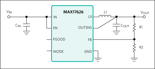 MAX17626 product image