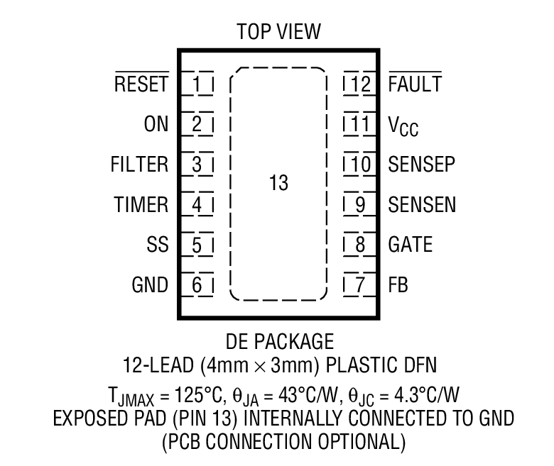 LTC4216 product image