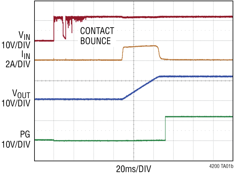 LT4200 product image