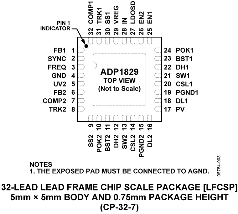 ADP1829 product image