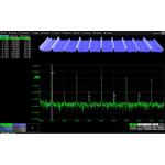Teledyne LeCroy-HDO4K-SPECTRUM Test and Measurement Accessories Spectrum Analysis Option for HDO4000