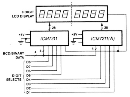 ICM7211 product image