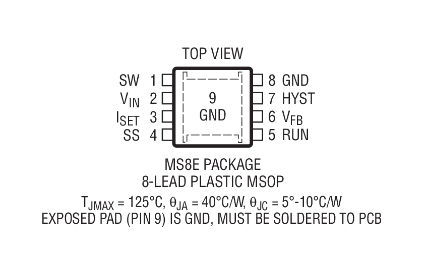 LTC3632 product image