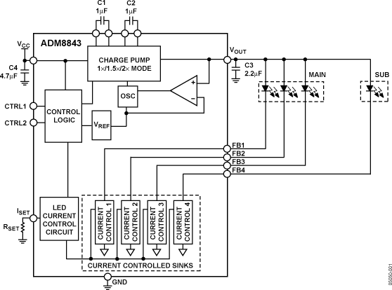 ADM8843 product image