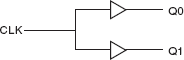 8302 - Block Diagram