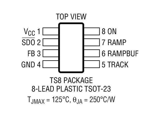 LTC2927 product image