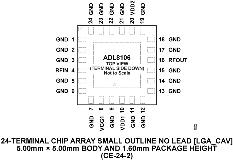 ADL8106 product image
