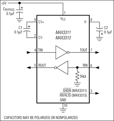 MAX3313 product image
