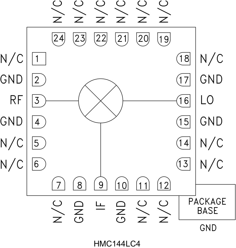 HMC144 product image