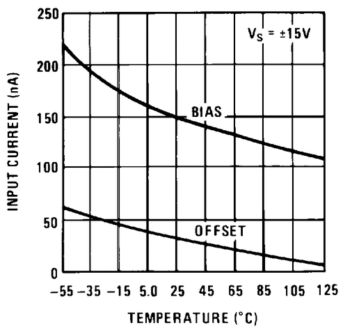 LM119QML-SP product image