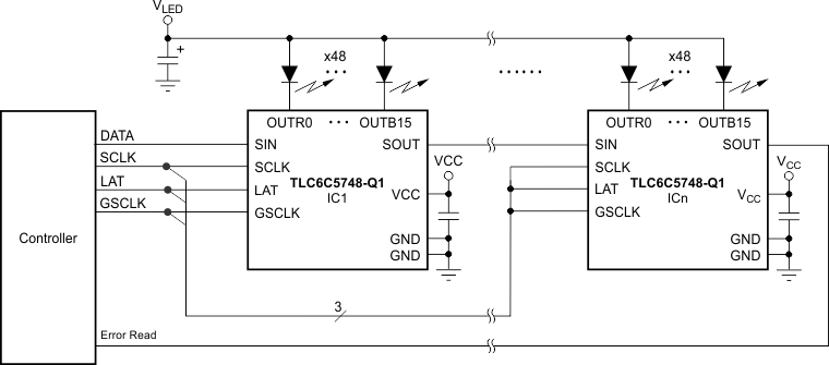 TLC6C5748-Q1 product image