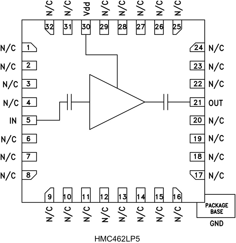 HMC462LP5 product image