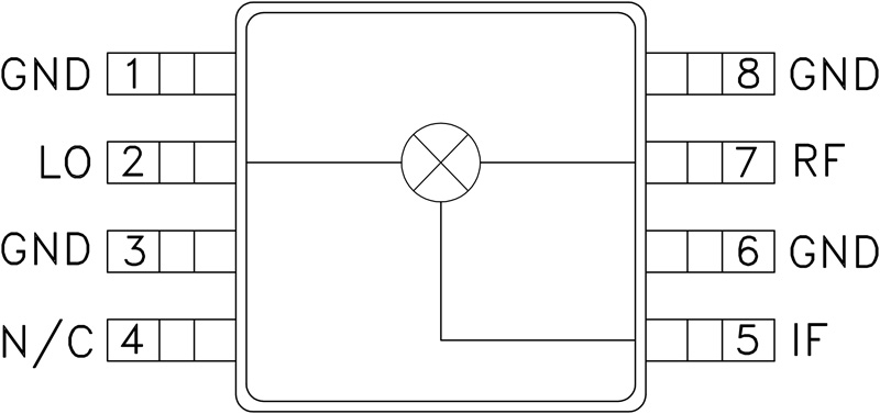 HMC175 product image