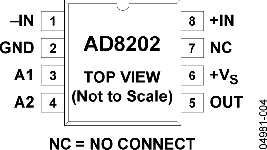 AD8202 product image