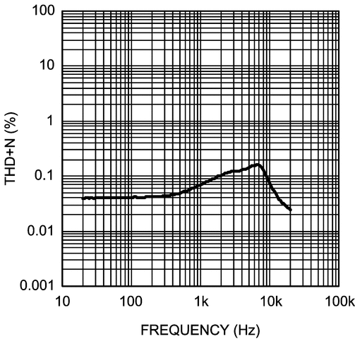 LM48312 product image