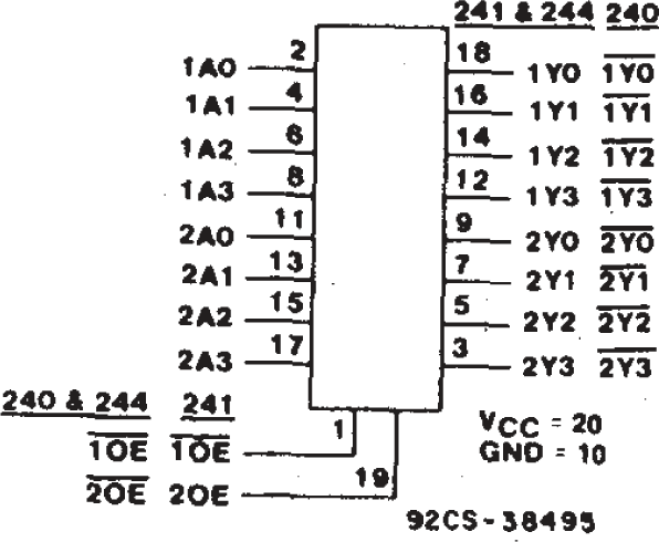 74AC240 product image