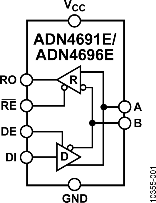 ADN4691E ADN4691E