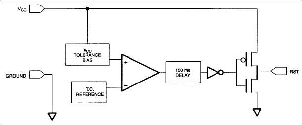 DS1817 product image