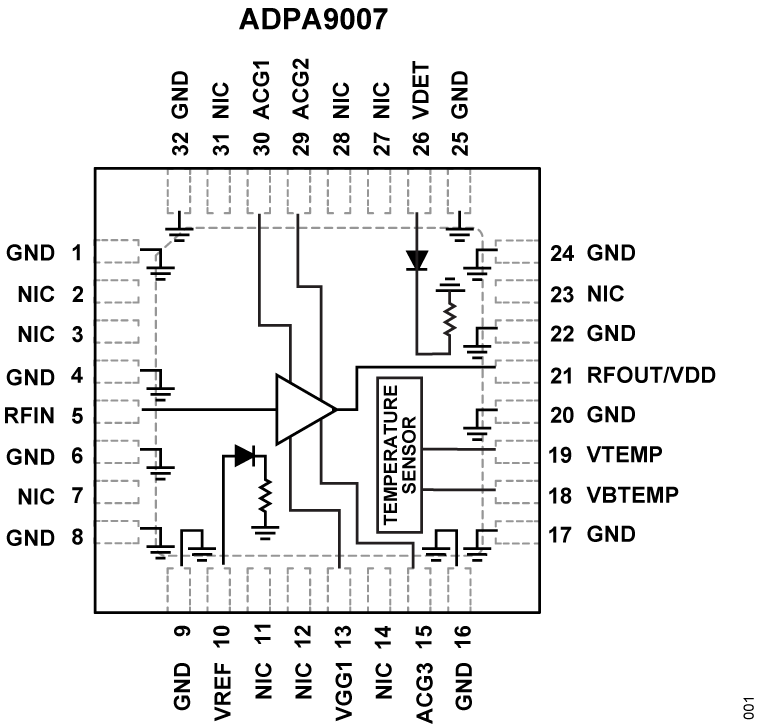 ADPA9007 product image