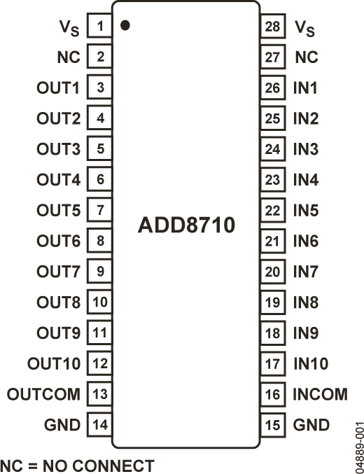 ADD8710 product image