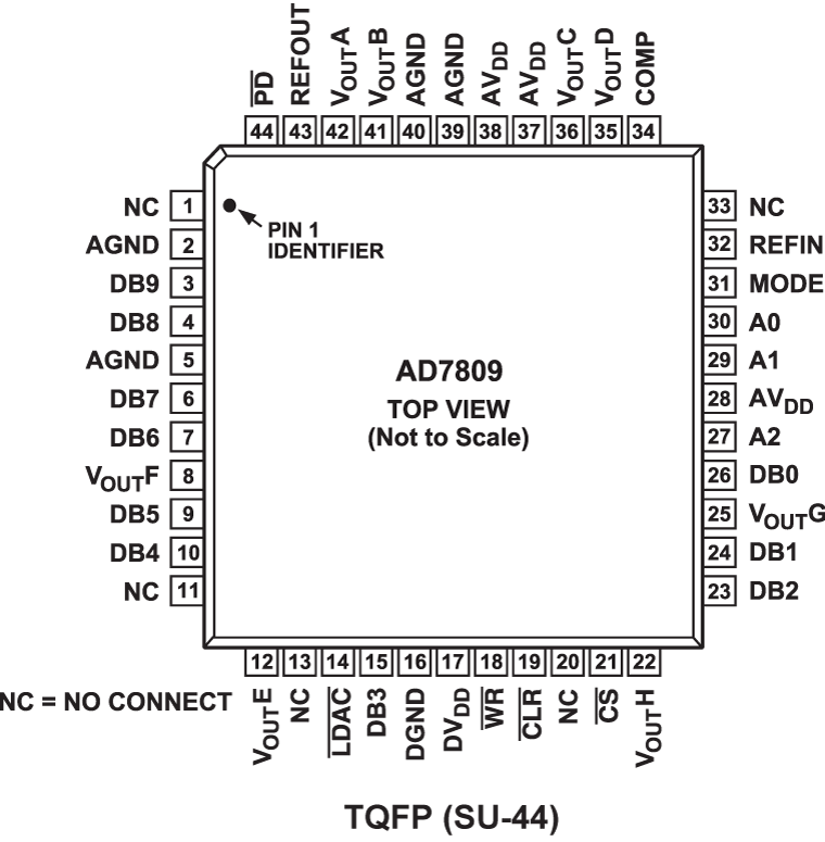 AD7809 product image