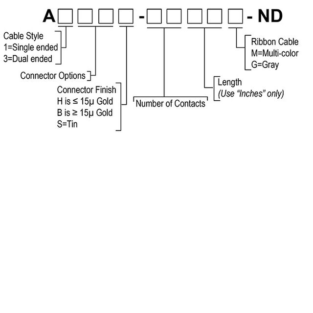 Part Number Breakdown TE-AMP 1or3