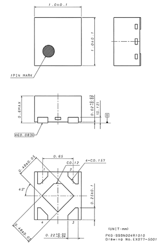 Product dimension image