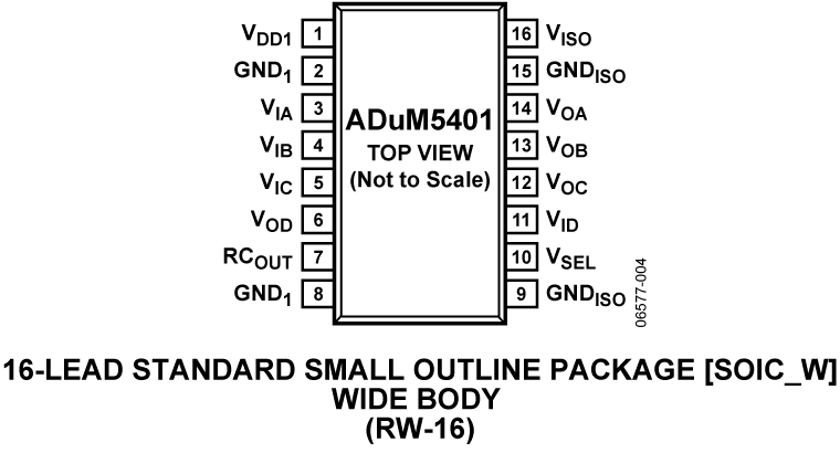 ADUM5401 product image