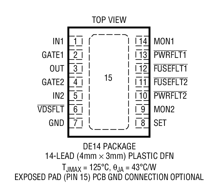 LTC4355 product image