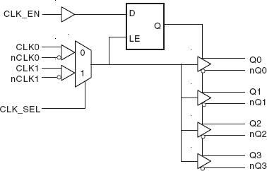 8523I-03 8523I-03