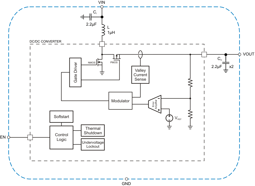 TPS81256 product image