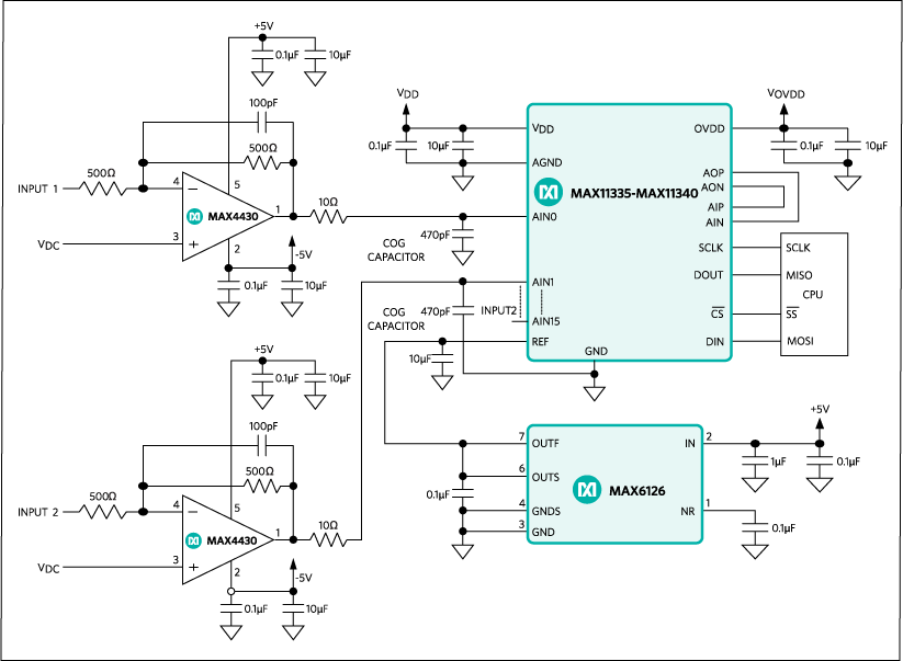 MAX11337 product image