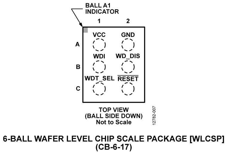 ADM8614 product image