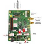 Texas Instruments-DS90UA101-Q1EVM Development Kits and Tools Multi-Channel Digital Audio Serializer Evaluation Module Board Automotive AEC-Q100