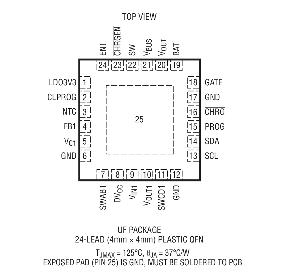 LTC3567 product image