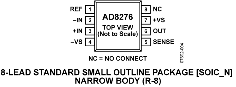 AD8276 product image